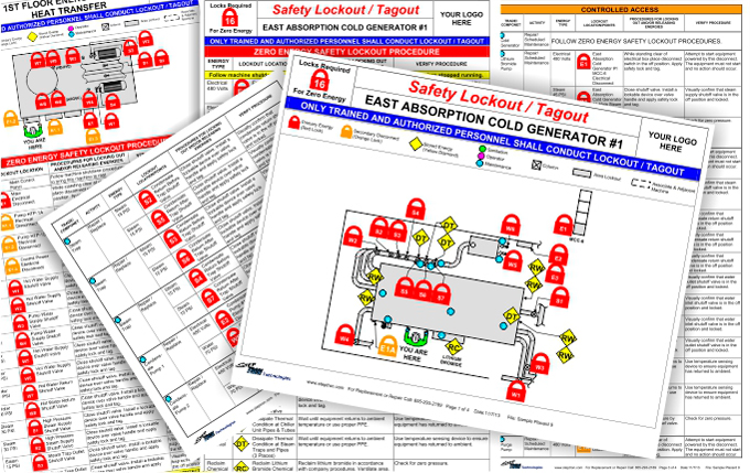 Lockout Tagout Placards