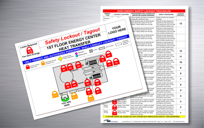 Zero Energy Lockout Tagout